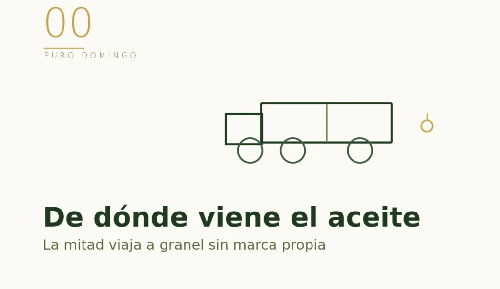 Ilustración: el aceite de oliva que viaja a granel sin marca propia
