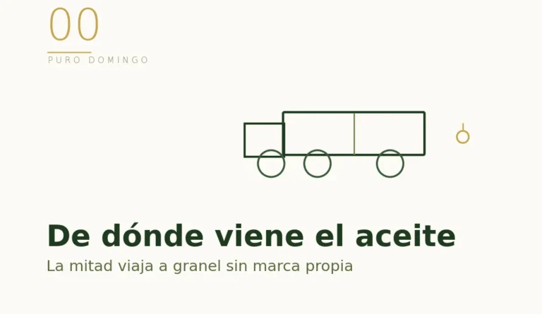 Ilustración: el aceite de oliva que viaja a granel sin marca propia