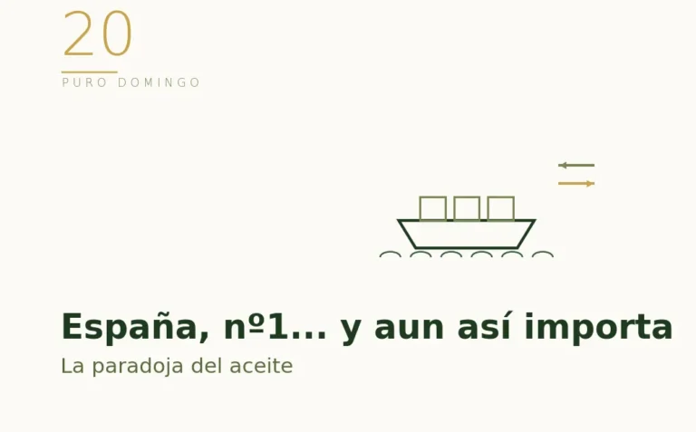 Ilustración de un barco: España produce y a la vez importa aceite